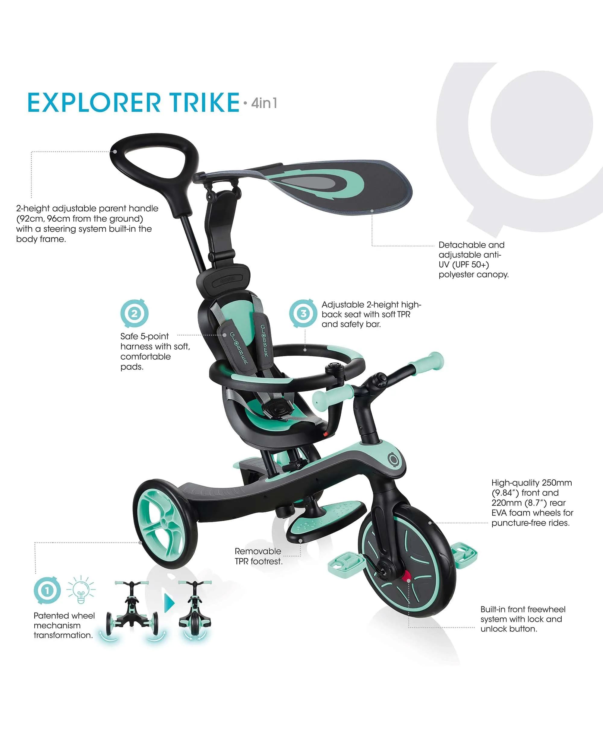 Globber Explorer 4 in 1 Dreirad - Mintgrün