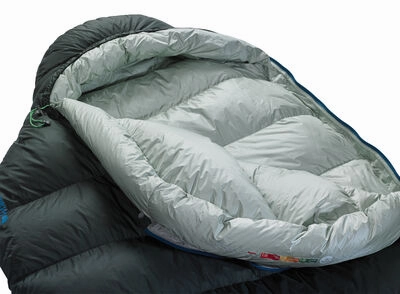 Provide Cheap Wholesale Therm-a-rest Hyperion 32F0C of 2025 new style here, we offer you discount Items, enjoy for your shopping.