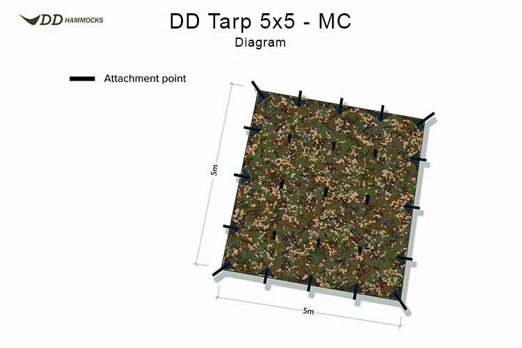 New Collection For DD Hammocks Tarp 5x5 store online, 74% off, welcome to orders now.