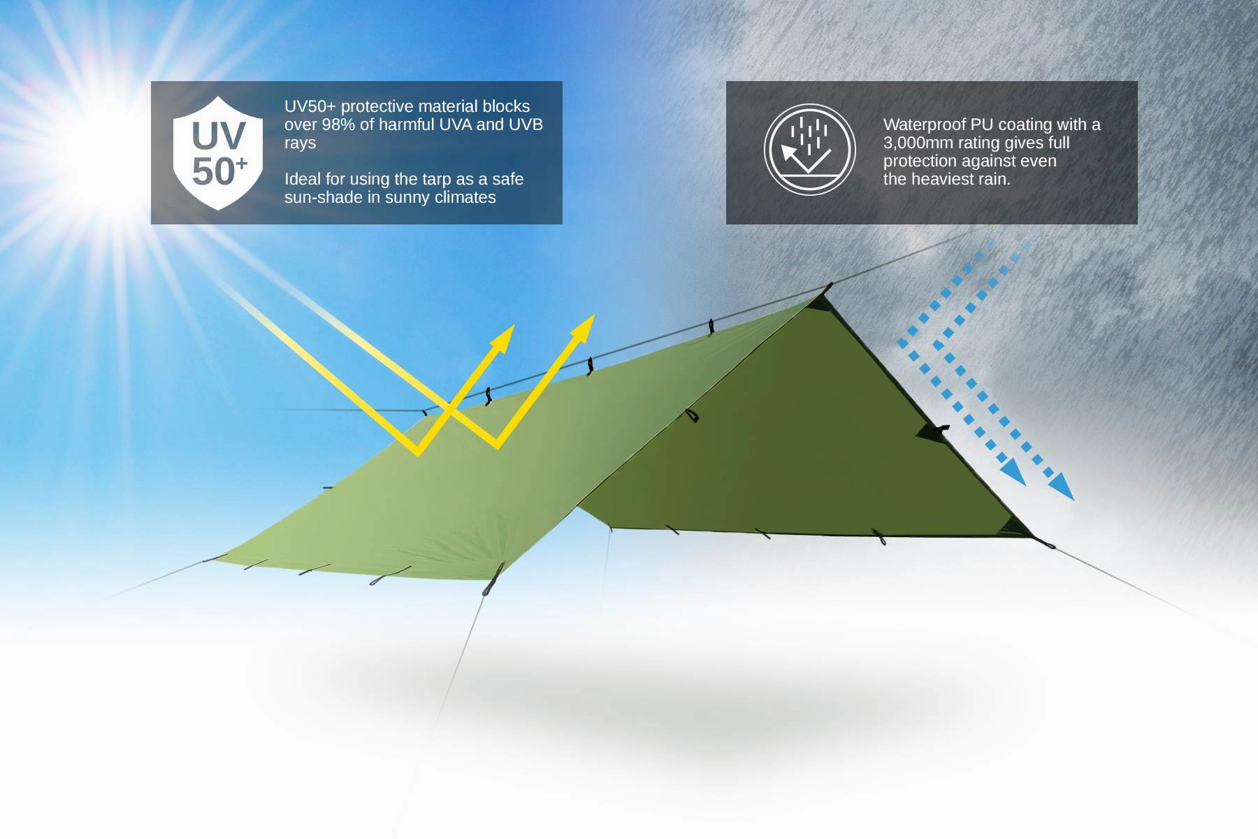 Discover the latest collection of Forefront of the times DD Hammocks Tarp 3 x 3 UV50  Save More Online , here will provide you Items, big discount for you.