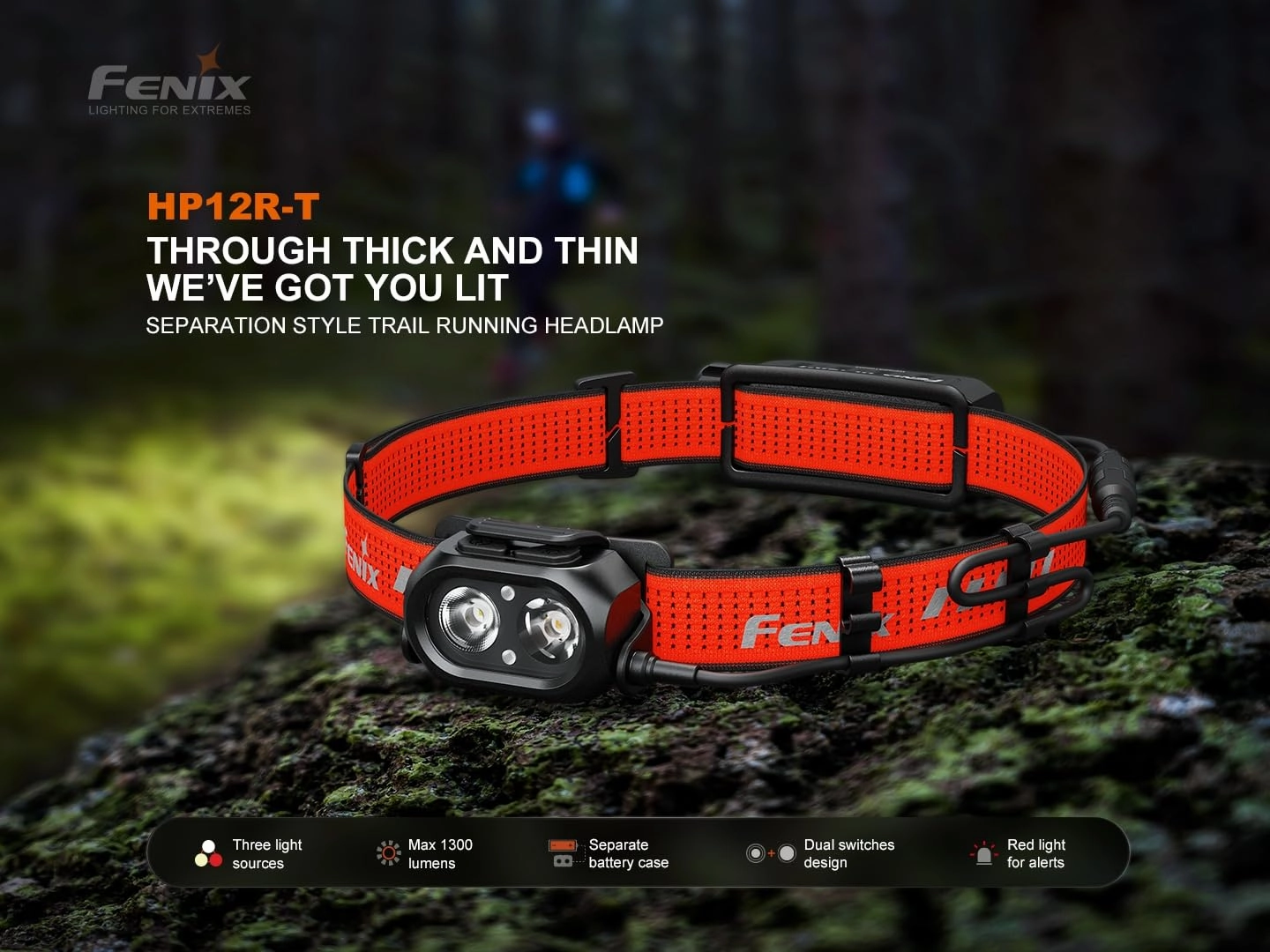 Enjoy Genuine Fenix HP12R-T USB-C Rechargeable 1300 Lumen White/red LED Trail Running headlamp online, save up 74%, choose our fashion Items, 100% Quality.