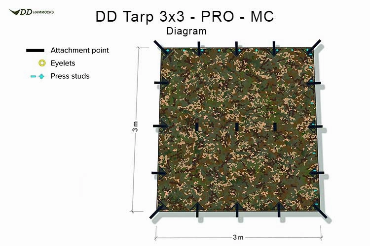 65-83%OFF DD Hammocks 3x3 PRO Tarp are free shipping worldwide, high quality and reasonable price are waiting for you.
