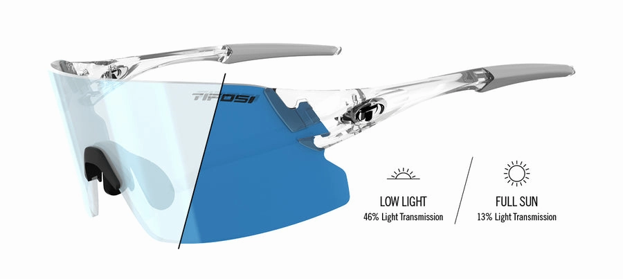 Buy 2025 fashionable Tifosi Rail XC Sunglasses free shipping and fast delivery, 78% off discount sale.